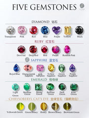 The Meaning Behind Popular Gemstones and What They Symbolize