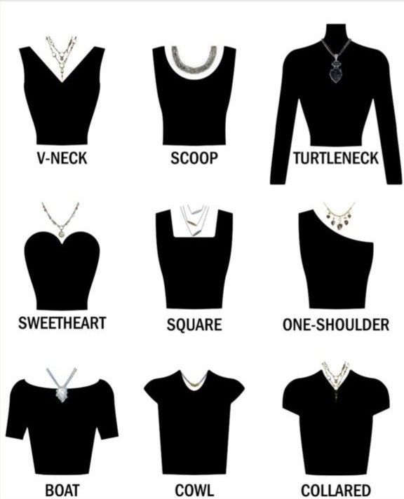 How to Choose the Perfect Necklace for Every Outfit